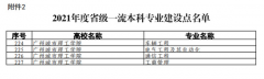 广州城市理工学院：专业认证推动一流专业建设新增4个省级一流专业建设点