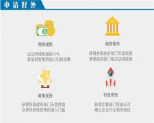 广州通过率高的代办高新技术企业价格(快讯！2022已更新)