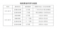 广州一地通报！发现2例阳性临时管控区域公布；广州疾控提醒：乘坐过这些地铁车次的立