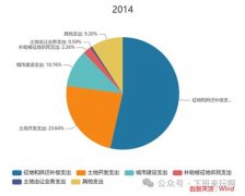 广州终于坐不住了打响了一线城市发放房票的第一枪